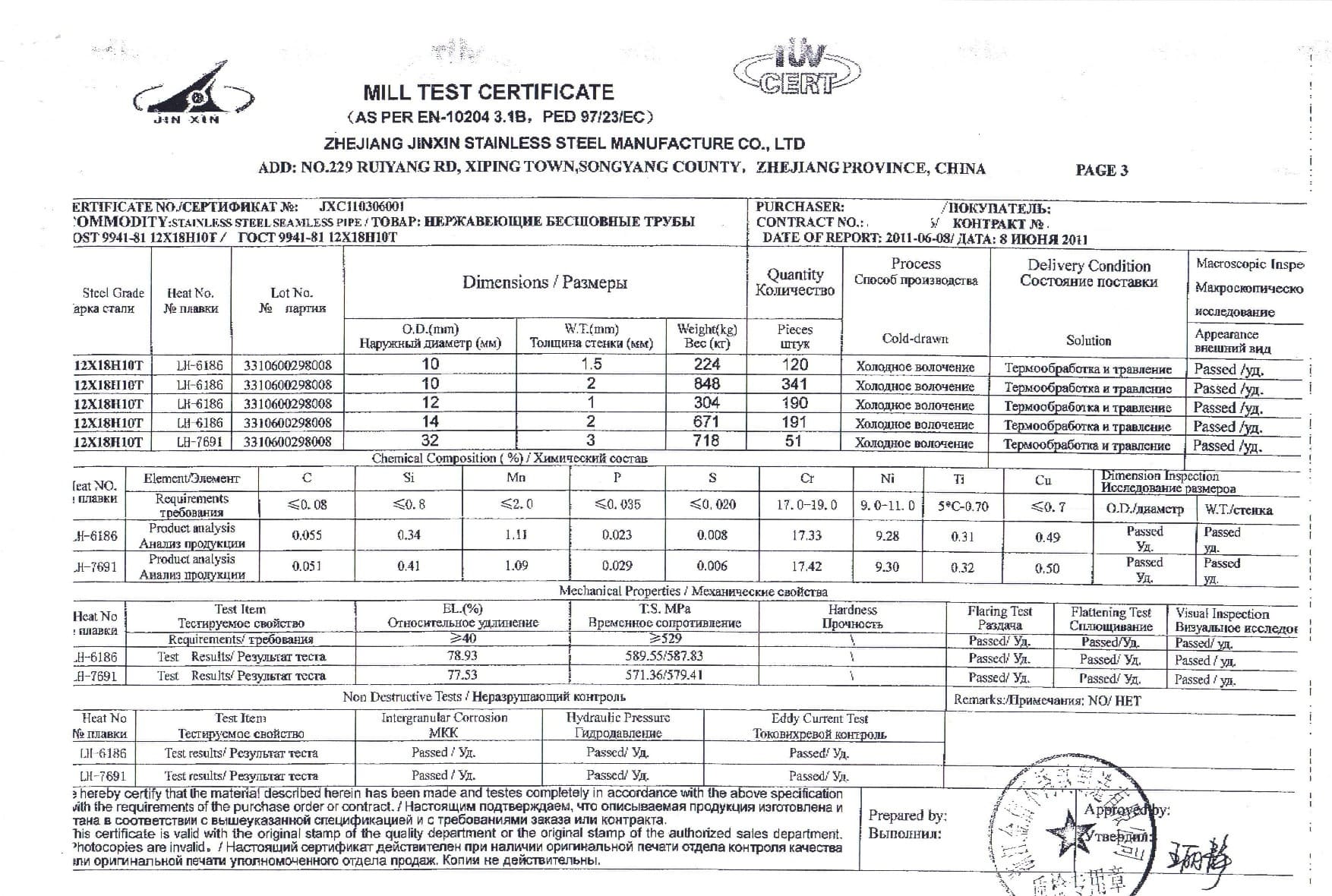 Сертификат на нержавеющие трубы 12Х18Н10Т 14х2,0 (2.1)